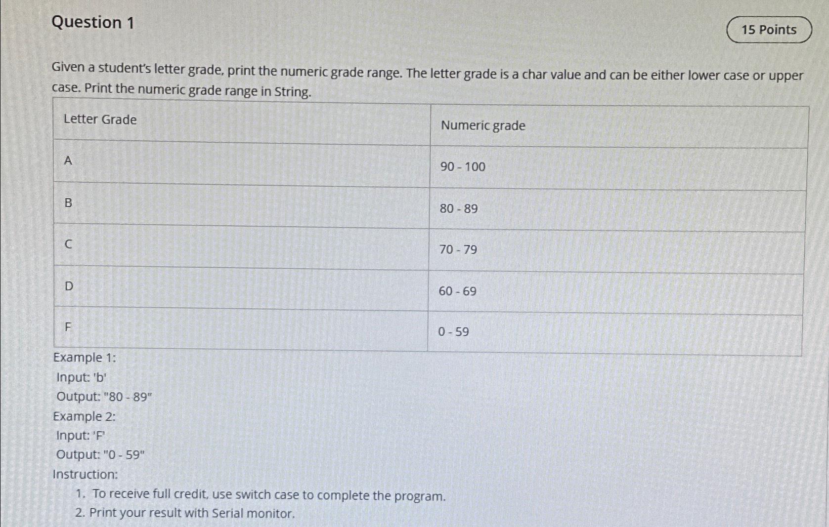 solved-question-1given-a-student-s-letter-grade-print-the-chegg