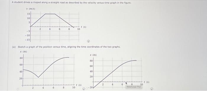 Solved (a) Sketch a graph of the position versus time, | Chegg.com