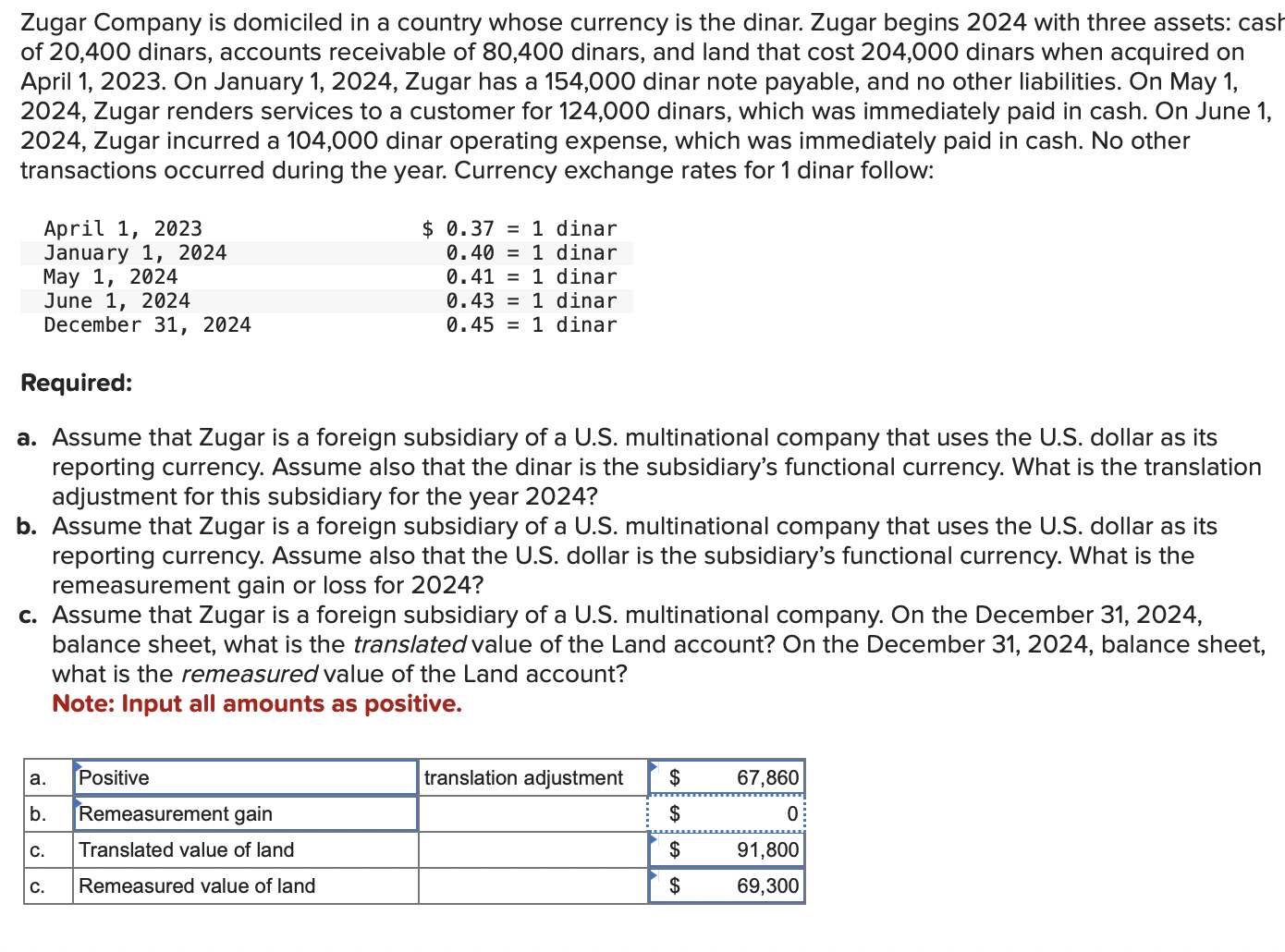 Solved Zugar Company is domiciled in a country whose