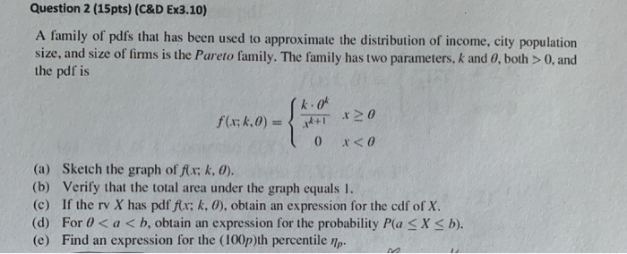 Solved Question 2 15pts C D Ex3 10 A Family Of Pdfs T Chegg Com