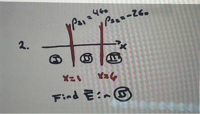 Solved 2. Find E:- (10) | Chegg.com
