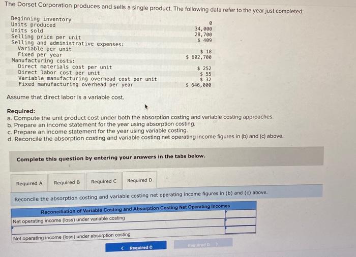 Solved The Dorset Corporation produces and sells a single