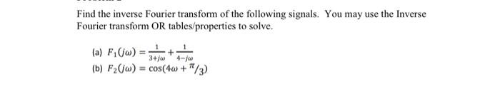 Solved Find the inverse Fourier transform of the following | Chegg.com