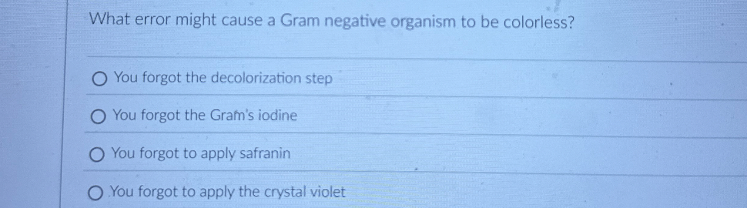 Solved What error might cause a Gram negative organism to be | Chegg.com
