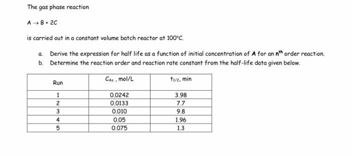 The gas phase reaction A→B+2C is carried out in a | Chegg.com