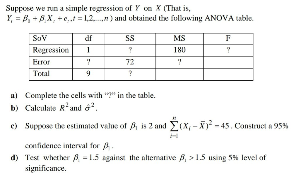 Solved Suppose We Run A Simple Regression Of Y On X That Chegg Com