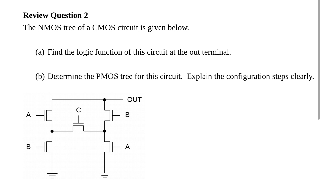 Solved Review Question 2The NMOS tree of a CMOS circuit is | Chegg.com