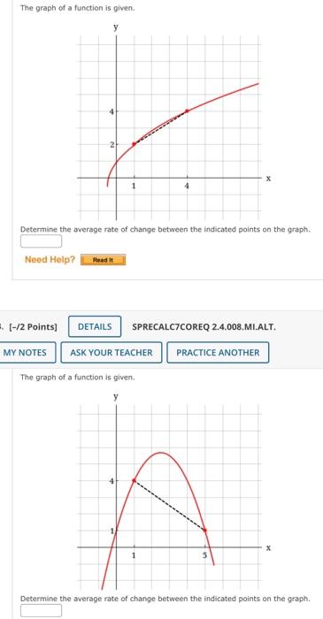 Solved The graph of a function is given. Determine the | Chegg.com