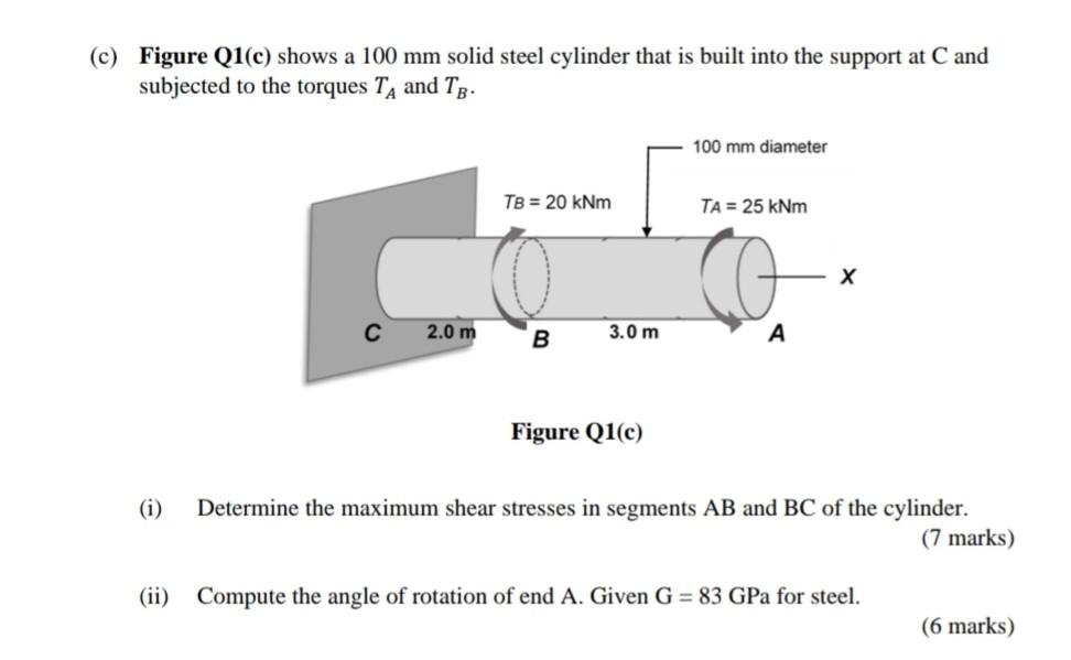 Solved (c) Figure Q1(c) shows a 100 mm solid steel cylinder | Chegg.com