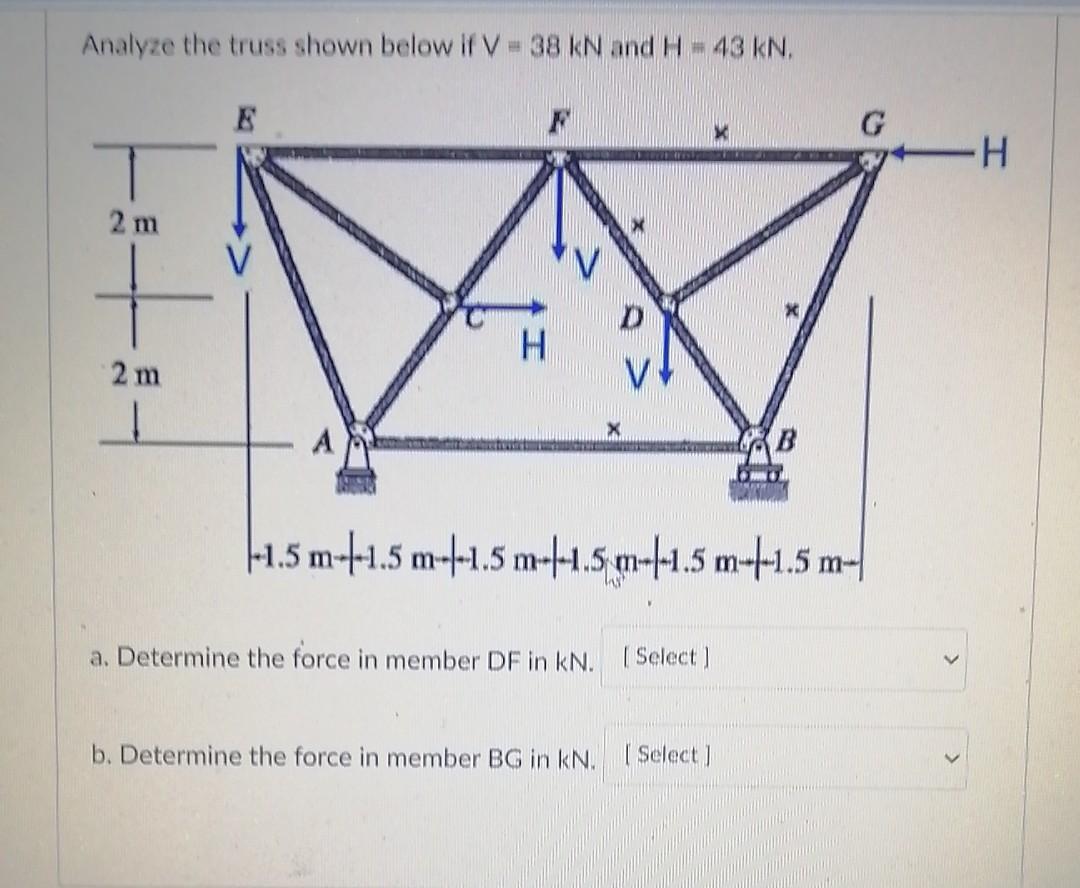 Solved Analyze the truss shown below if V = 38kN and H = | Chegg.com