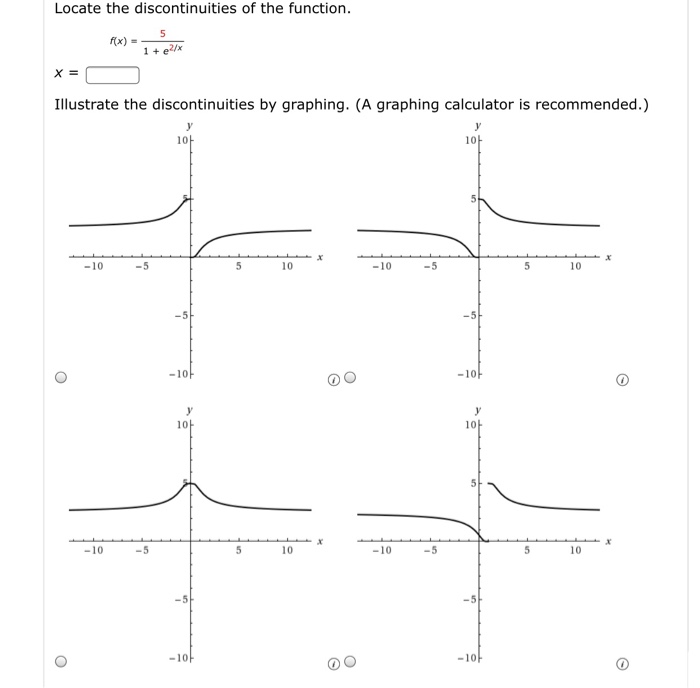 Solved Locate the discontinuities of the function. f(x) = 5 | Chegg.com