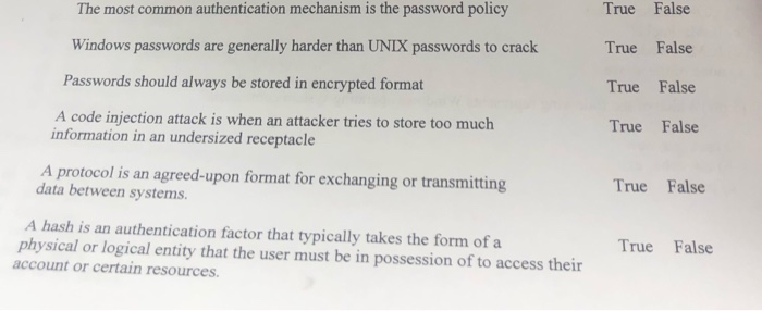 Solved The Most Common Authentication Mechanism Is The | Chegg.com