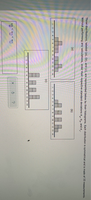 Solved Three Distributions, Labeled (a), (b), And (c), Are | Chegg.com