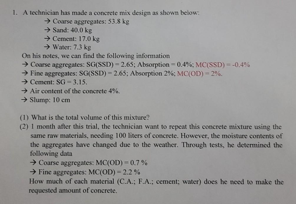 Solved 1. A technician has made a concrete mix design as | Chegg.com