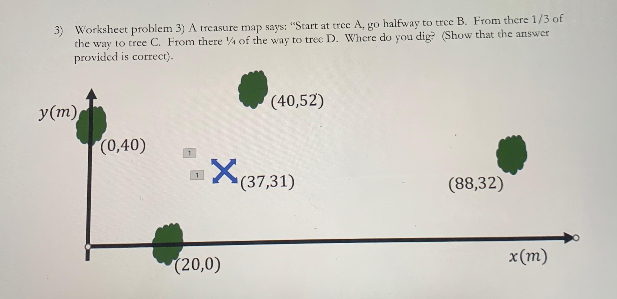 Solved Worksheet problem 3) ﻿A treasure map says: 