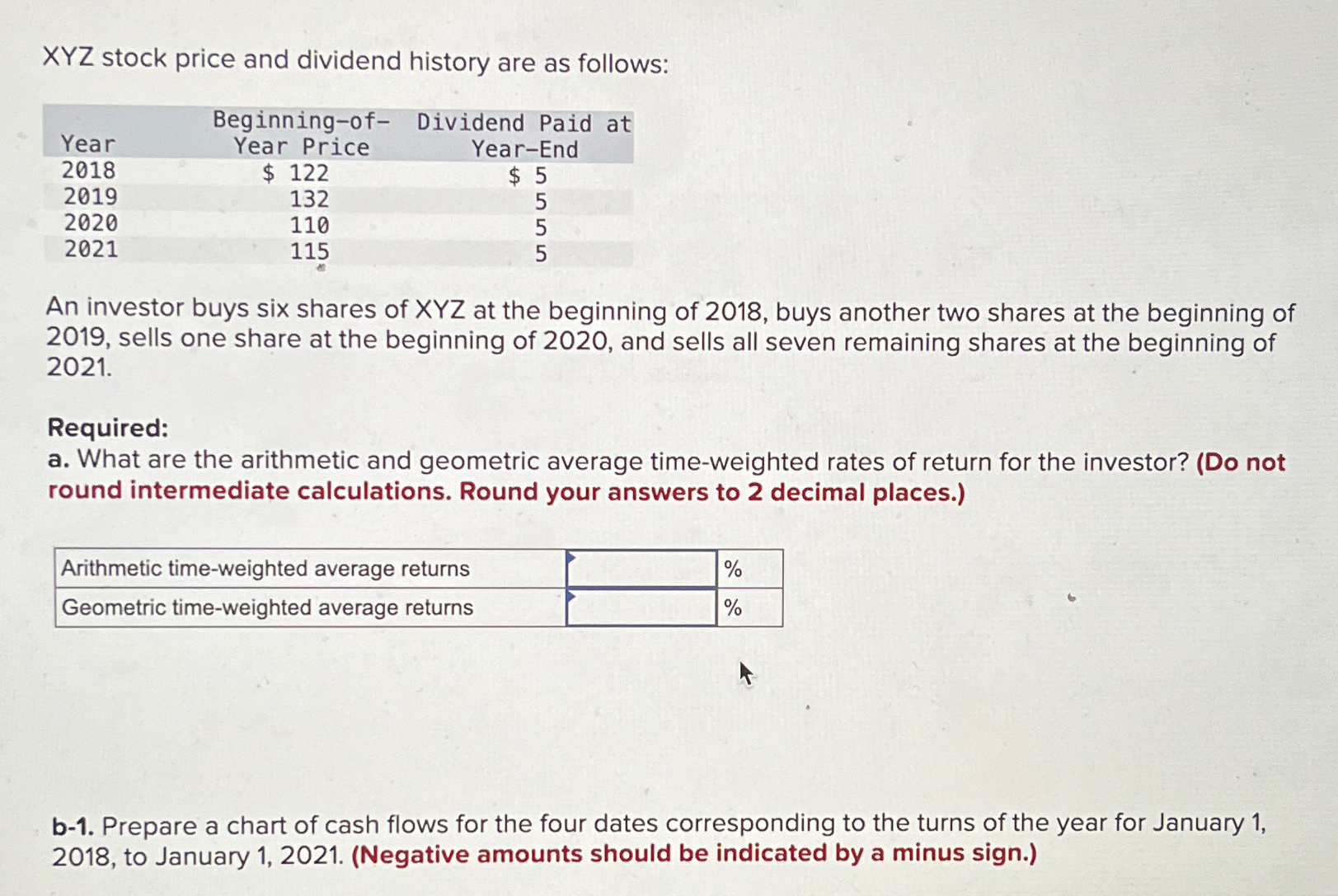 xyz-stock-price-and-dividend-history-are-as-chegg