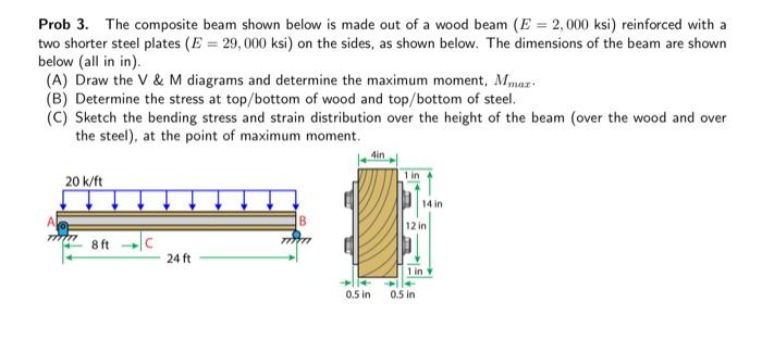 student submitted image, transcription available below