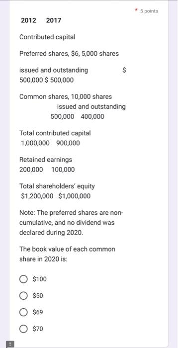 Solved 20122017 Contributed capital Preferred shares, \$6, | Chegg.com