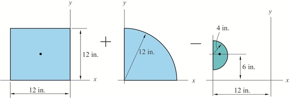 Solved: Chapter 5 Problem 18P Solution | Mechanics For Engineers ...