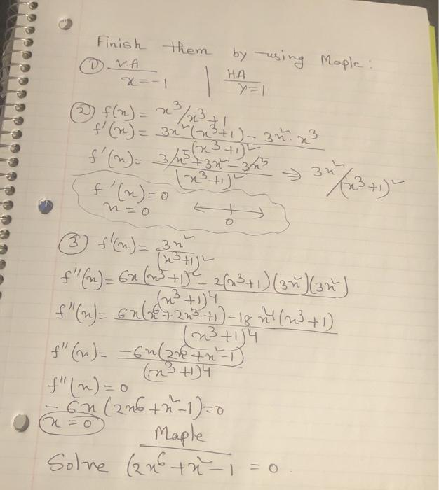 Solved h VA x = -1 HA y = 1 5 f(a) 12 ☆ ti f'(n) z 3 n (+1) | Chegg.com