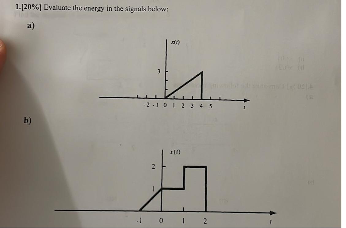 Solved [20%] ﻿Evaluate the energy in the signals below:a)b) | Chegg.com