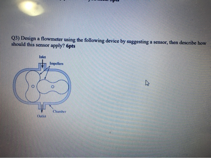 Solved Q3) Design a flowmeter using the following device by | Chegg.com