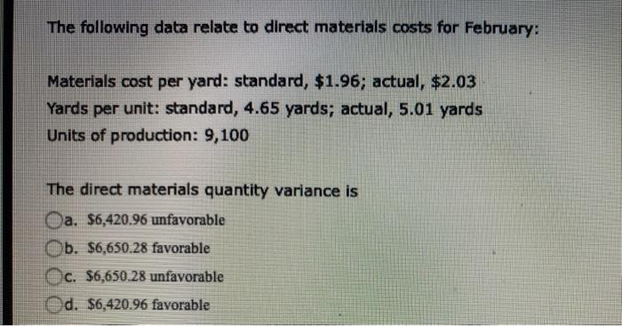 Solved The following data relate to direct materials costs | Chegg.com