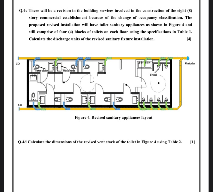 Q.4c There will be a revision in the building | Chegg.com