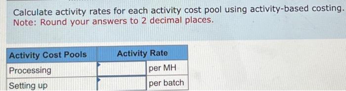 Solved Calculate activity rates for each activity cost pool | Chegg.com