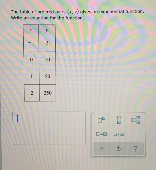 Solved The Table Of Ordered Pairs X Y Gives An