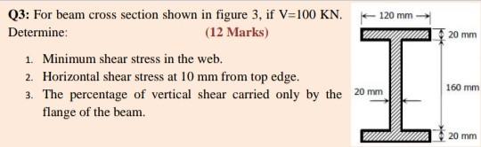 Solved 20 mm Q3: For beam cross section shown in figure 3. | Chegg.com