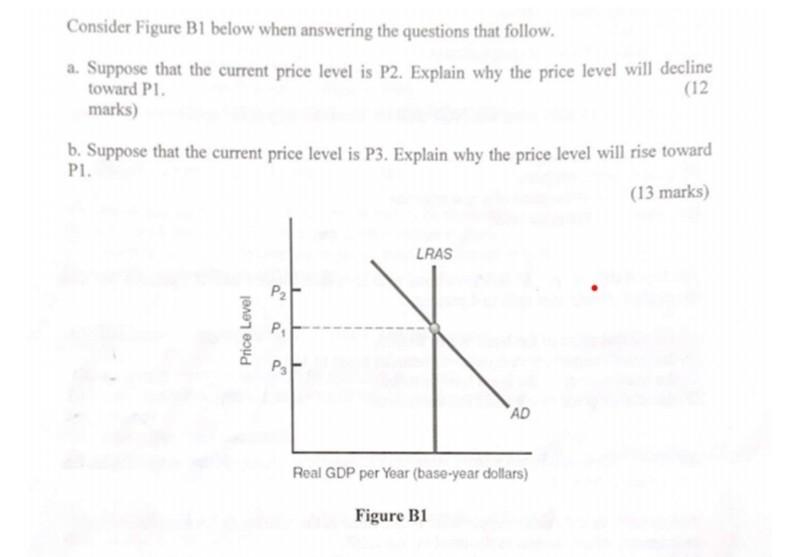 Solved Consider Figure B1 Below When Answering The Questions | Chegg ...