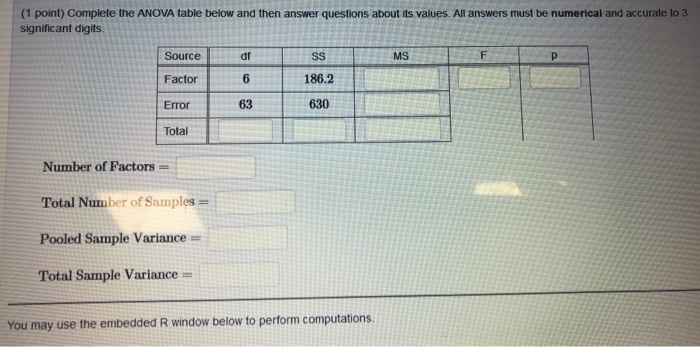 Solved (1 point) Complete the ANOVA table below and then | Chegg.com