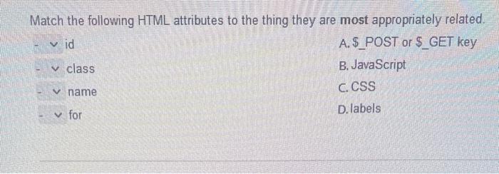 Solved Match the following HTML attributes to the thing they | Chegg.com