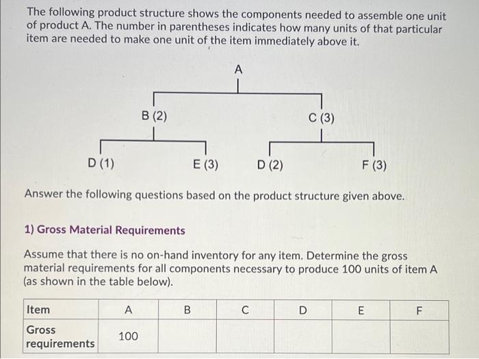 Solved The Following Product Structure Shows The Components | Chegg.com