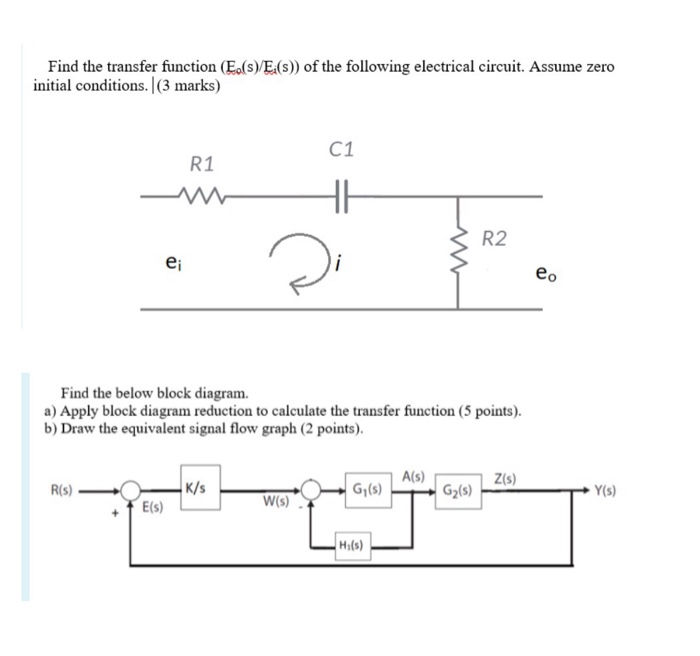 Solved Find the transfer function (E.(S)/E()) of the | Chegg.com