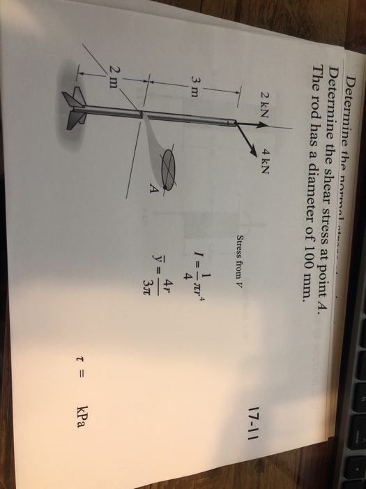 Solved Determine the normal stress at point A. 17-6 0.4 m 3 | Chegg.com