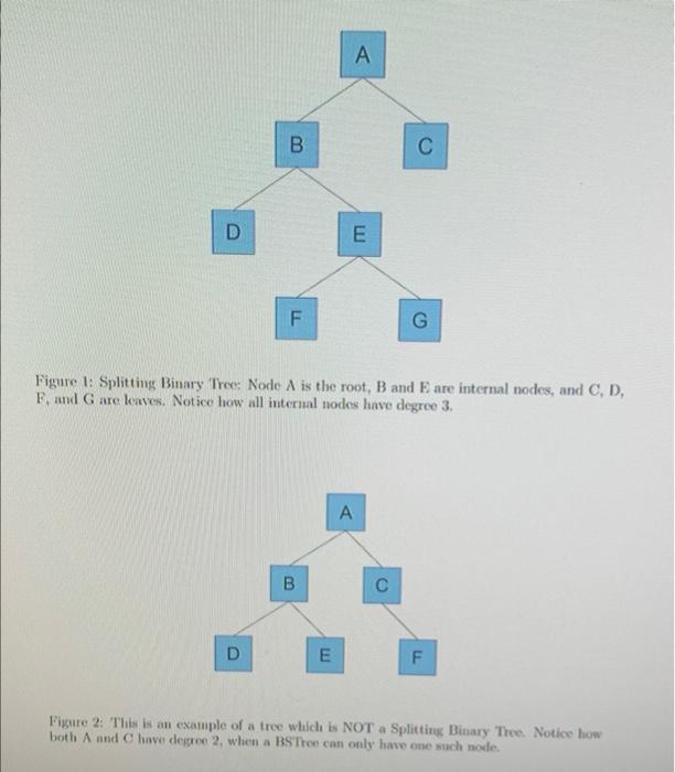 Solved will upvote if correct second picture is support for | Chegg.com