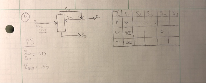 Solved (25 points) You are to determine the material balance | Chegg.com