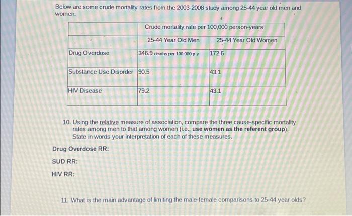 Solved Below are some crude mortality rates from the | Chegg.com