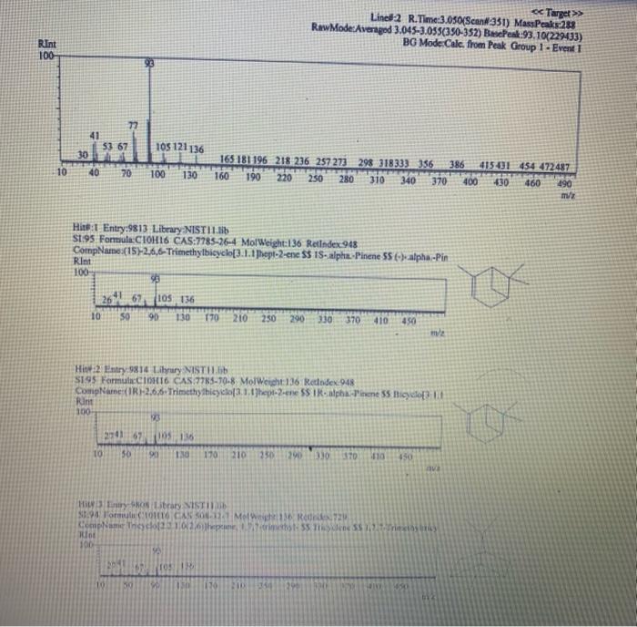 Chemistry 1442 Forensic Investigations in Chemistry | Chegg.com