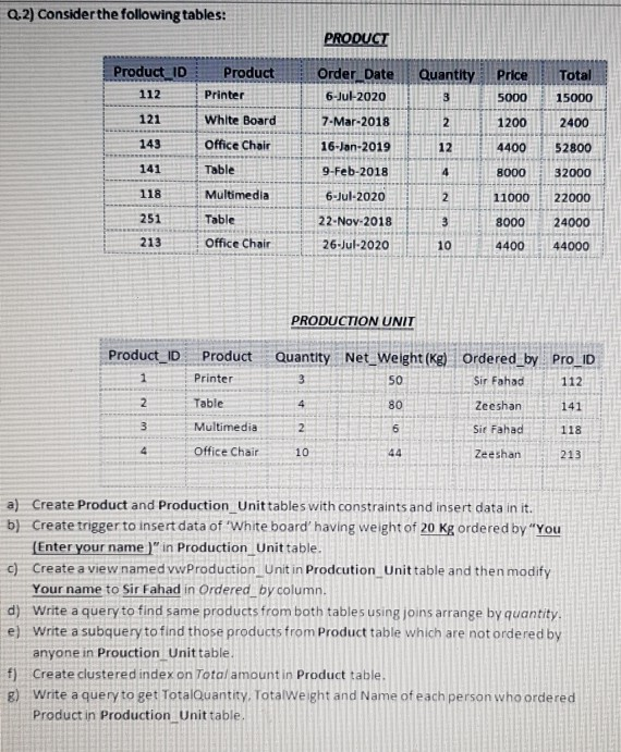 Solved Q.2) Consider the following tables: PRODUCT Product | Chegg.com