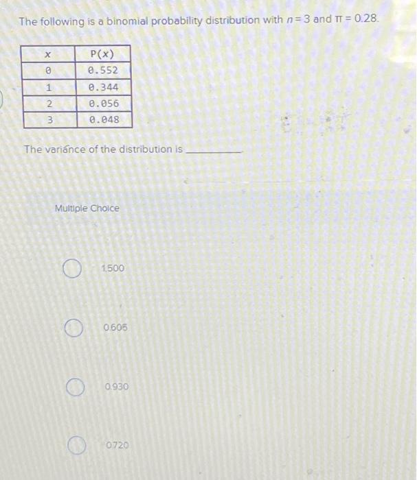 Solved The following is a binomial probability distribution | Chegg.com