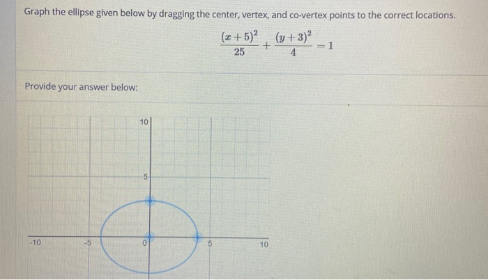 Solved Find the standard form of the ellipse given below in | Chegg.com