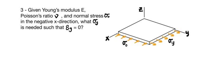 Solved 3 - Given Young's modulus E, Poisson's ratio ∇, and | Chegg.com