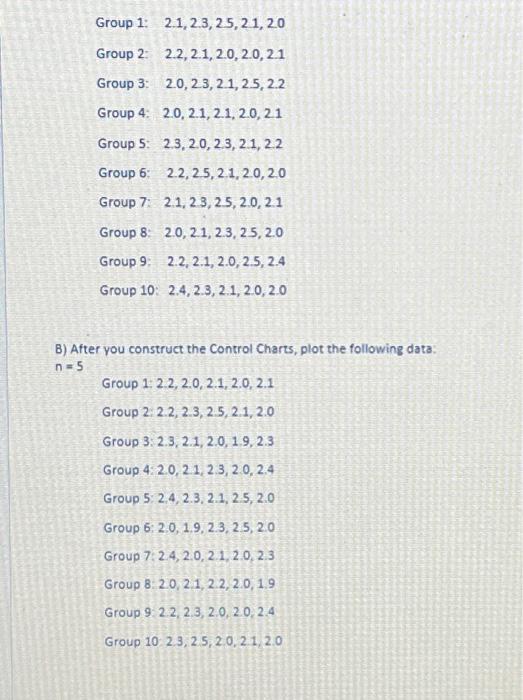 Solved A) use the following data to construct a Control | Chegg.com