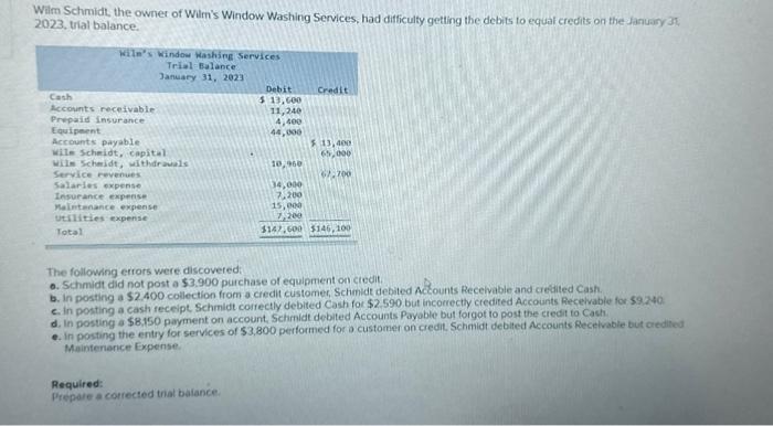 Solved Wilm Schmidt, the owner of Wilm's Window Washing | Chegg.com