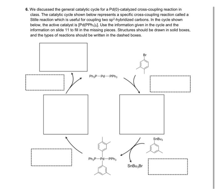 Solved 6. We discussed the general catalytic cycle for a | Chegg.com