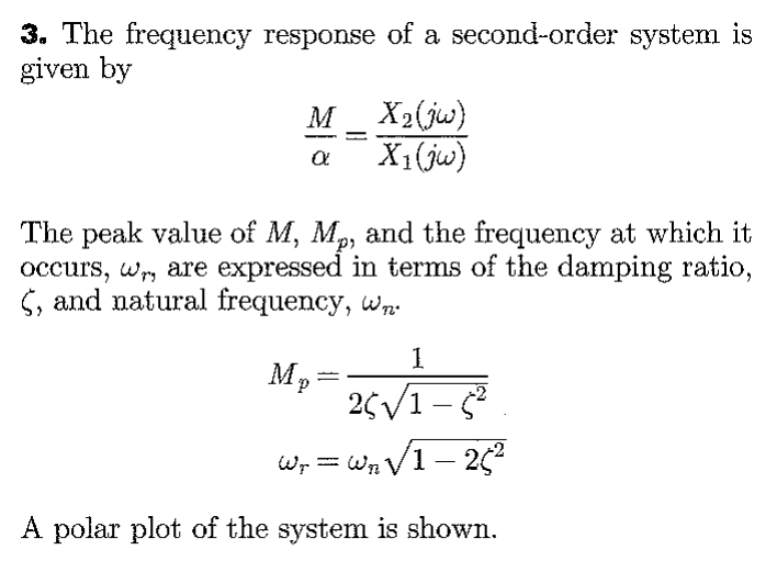 Solved The frequency response of ﻿a second-order system | Chegg.com