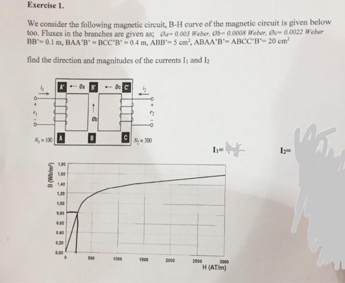 Solved Exercise 1. We consider the following magnetic | Chegg.com